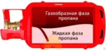 Газовый баллон 27,2 л для автопогрузчика ( КАРА ). Пропан — изображение 5
