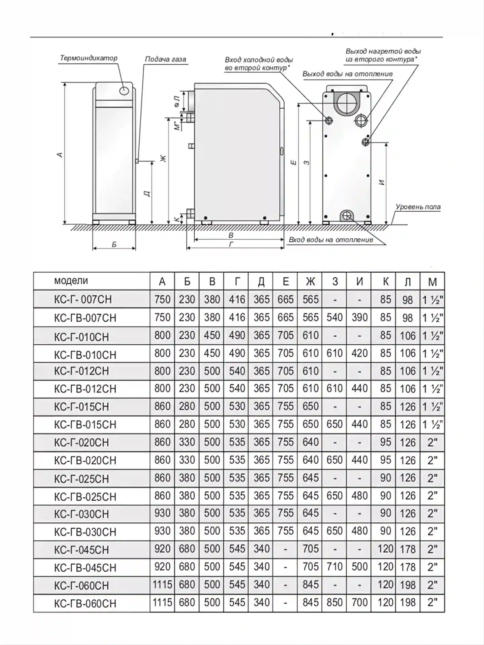 Газовый котел Атем Житомир-3, Задний дымоход, Одноконтурный, КС-Г 010 СН, 10 кВт, 100 м2 — изображение 5