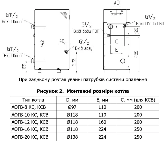 Котел газовий Маяк АОГВ-12КСN, Димохідний, Одноконтурний, 12кВт, 120м2 (підключення заднє) - Зображення 4